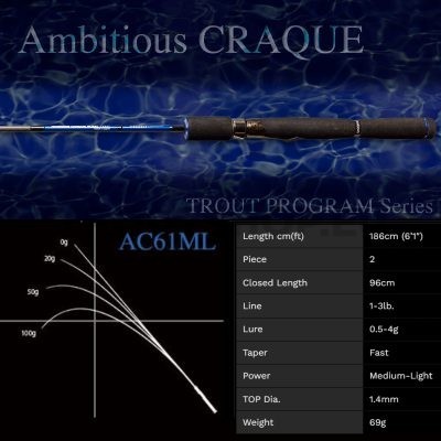 NORIES Ambitious CRAQUE AC61ML