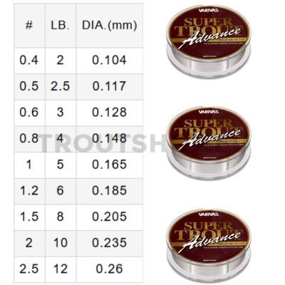 Varivas Super Trout Advance Nylon #0.6 100m 3lb 0.128mm