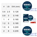 Varivas Trout Nylon #0.6 100m 2.5lb 0.128mm - Natural